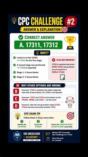 Mohs Surgery CPT Coding Explained | CPC Challenge #2 Answer | 17311 vs 17313