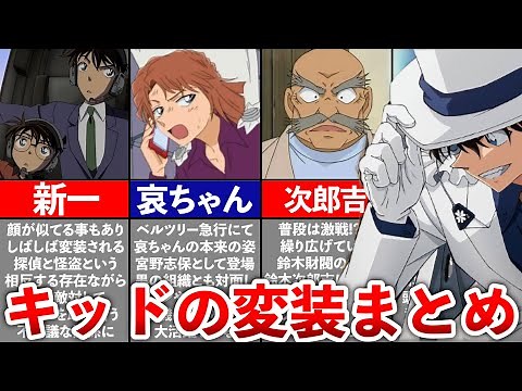 【名探偵コナン】怪盗キッドが変装した人物まとめ