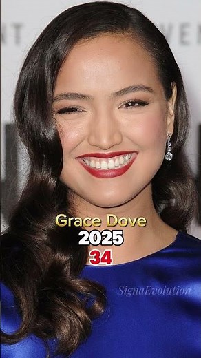 The Revenant Cast Then And Now (2015-2025)