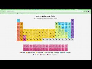 Ashfin SciTable – Interactive Periodic Table Demo | HTML, CSS & JavaScript