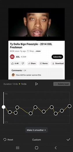Ty Dolla Sign Freestyle Compilation