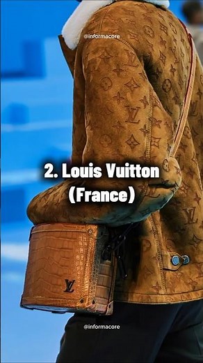 Top 10 Best Clothing Brands 2025!