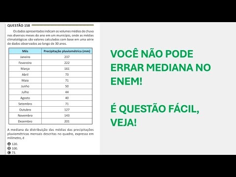 ENEM PPL 2025 Reaplicação - Questão 158 (Caderno Amarelo) - Os dados apresentados indicam os volumes