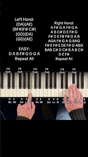 CANON IN D - Pachelbel (Easy & Medium Piano Tutorial With Letter Notes)