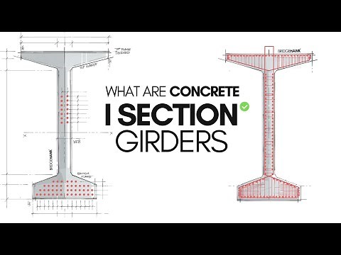 I-Section Girder *Post tensioned Concrete || Detailed Explanation