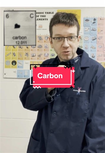 Understanding Carbon: Key Facts and Periodic Table Insights