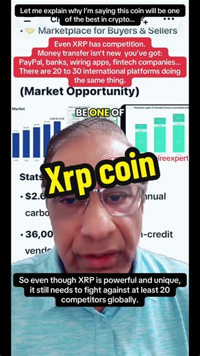 Competition reduces upside. Monopoly creates value. #Crypto #XRP #Blockchain #Ripple #Fintech