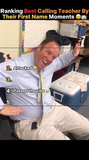 Ranking Best Calling Teacher By Their First Name Moments (These Teachers Are Scary!) 😂🏫