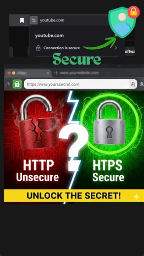 HTTP and HTTPs 🔒 #http #https #cybersecurity #encryption #securityprotocol #internetprotocol