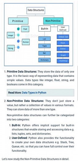 TYPE OF DATA STRUCTURE & CLASSIFICATION OF DATA STRUCTURE