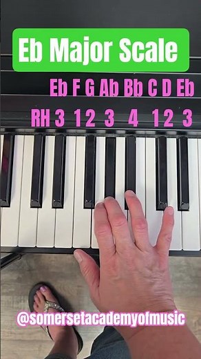 E Flat Major Scale Right Hand #pianotutorialforbeginners #musictheory