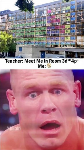 Periodic Table Building