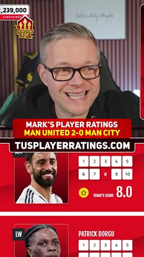 Plenty of positives from Mark after Man United's big win over City! #Goldbridge #ManUtd #ManCity #Bruno #Martinez