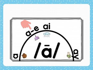 Long a sound; split digraph a_e (Part 2)