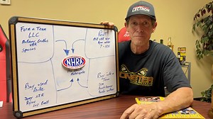 14K views · 447 reactions | Part 3 of Steve’s series about going racing in NHRA Pro Stock Motorcycle recaps Richard Gadson’s 1st Wally feeling at the #ThunderValleyNats and Brayden Davis’s master class in making the most of an opportunity with a sponsor. He also shares four pathways to joining the PSM field. #stevejohnsonracing #nhrapsm #1stPSMto500 | Steve Johnson Racing | Facebook