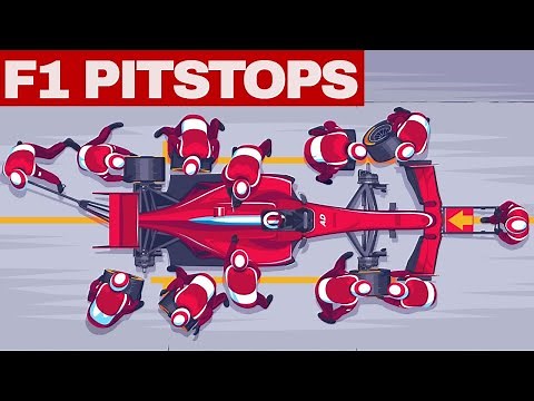 Formula One Pit Stops Explained