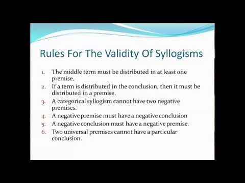 Rules for Testing the Validity of Syllogisms