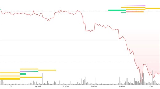 Zcash governance clash tanked the ZEC token. Here's why it may not be as big as it seems.