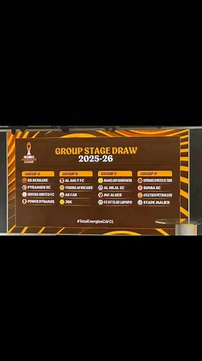 TotalEnergies CAF Champions League & Confederation Cup group stages #highlightseveryonefollowers2025 | Baidoo Frank Junior