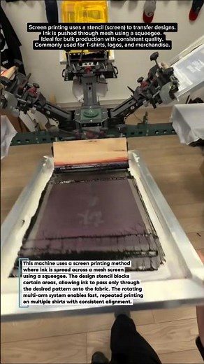 Automatic Screen Printing Machine in Action!
