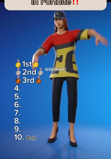 Top 10 Rare Fortnite Emotes You Need to See
