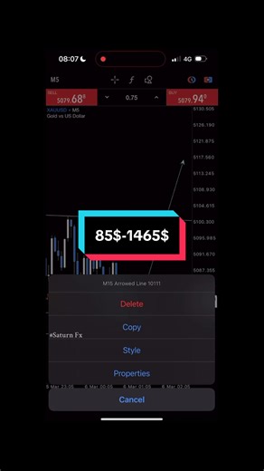 How to Flip $85 into $1465 in Forex Trading