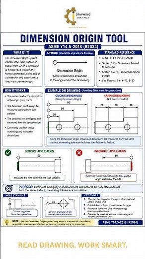Dimension Origin Symbol Explained | ASME Y14.5-2018 GD&T | Engineering Drawing Tutorial