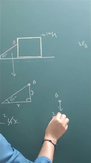 #class #100 #physics #education