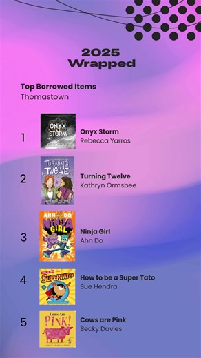2025 Wrapped for Thomastown Library! Have you read any of these? #ThomastownLibrary #Yprl | Yarra Plenty Regional Library, Australia