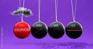 Xenophobia leads to immigrant marginalization. Cause and effect relation between xenophobia and immigrant marginalization. Vicious cycle. Negative repeating pattern.