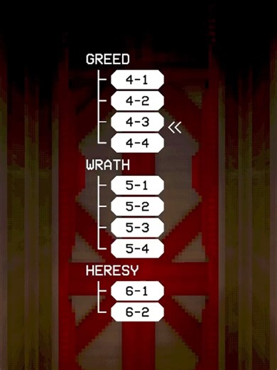 ULTRAKILL 4-4 P Percent Speedrun World Ranking