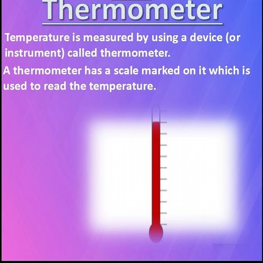 What is thermometer? CBSE/NCERT Science Class 6 |#BrightIQ | #Shorts