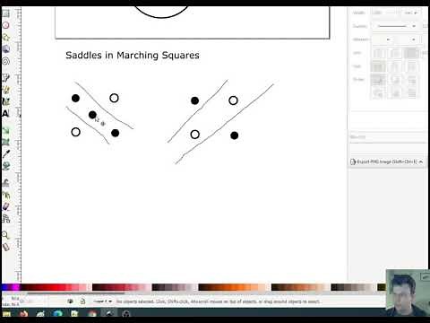 Computer Graphics Module 12: Marching Squares Algorithm
