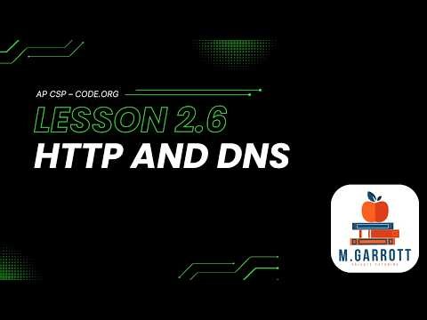 Unit 2 Lesson 6 – Code.org CS Principles