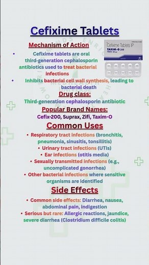 “Cefixime (Suprax) Explained: Uses, Side Effects & Safety Tips” #Cefixime #PharmacyUSA