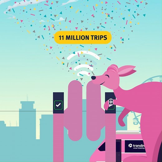 21 reactions · 6 comments | Here’s to more than 11 million train and tram trips made with contactless payments! Thanks everyone who’s tapped on and tapped off with their credit card, debit card, smartphone or smart watch. Haven’t tried it yet?  Watch this space, as we’re preparing new equipment on South East Queensland buses and ferries, paving the way for customer trials https://translink.com.au/about-translink/projects-and-initiatives/smart-ticketing | Translink | Facebook