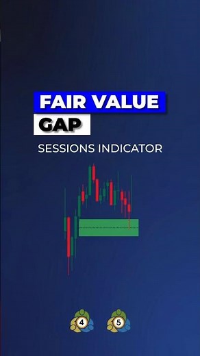 ⭐️ Fair Value Gap Sessions Indicator for MT4/5 - Free - [TFlab]