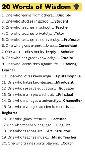 1.3K reactions · 231 shares | 20 Words of Wisdom Knowledge begins with curiosity  Here are 20 wise words that describe learners, teachers, and lovers of knowledge! #WisdomWords #EducationVocabulary #TeacherLife #LearningNeverStops #EnglishLearners #StudyMotivation | EduSphere Academy | Facebook