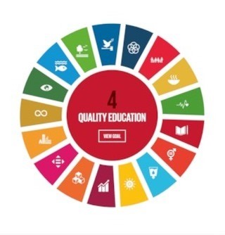 The future we want starts with an education for all 📚 Goal 4 is dedicated to ensuring Quality Education for everyone. This means inclusive and equitable access to education, regardless of background, gender or ability. Education is the foundation for a sustainable future. It empowers individuals, unlocks potential, and fosters peaceful and prosperous societies. Visit globalgoals.org to find out how you can take action for Goal 4, and share why education is important to you down below ⬇️ #Qualit