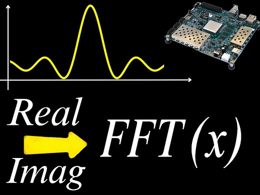 FFT IP Core Tutorial: Vivado Simulation with Complex Numbers