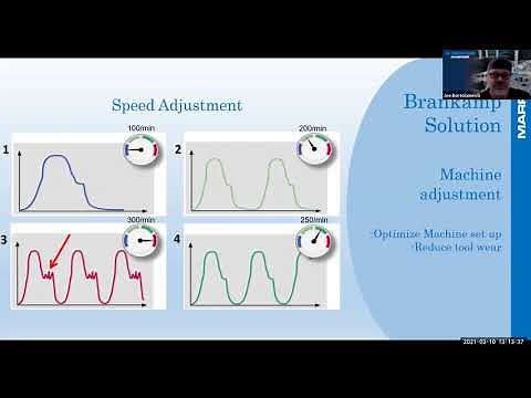 How to Monitor Stamping Processes