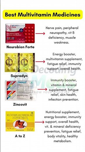 Best Multivitamin tablets | Neurobion Forte, Supradyn, Zincovit, A to Z #multivitamins #medicine
