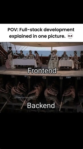 Frontend vs Backend Explained in One Picture 💀 #shorts