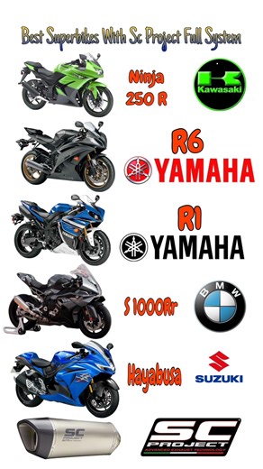 Super Bikes With Sc Project Sounds 🔥 Kawasaki, Yamaha, Bmw, Suzuki 😱 #hayabusa #shorts #s1000rr #r6