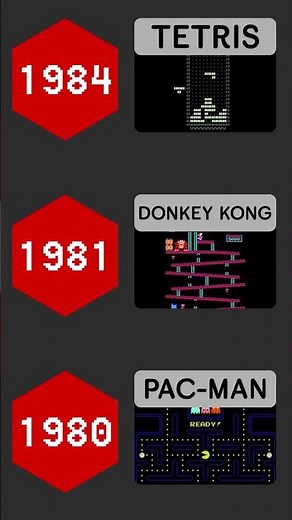 evolution of video games👾(1972-2025)#shorts