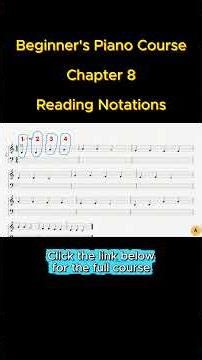 (Part 4) Beginner's Piano Course: Day 8 - Reading Notations | EASY Lessons for Beginners
