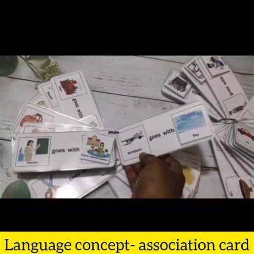 language concepts -association