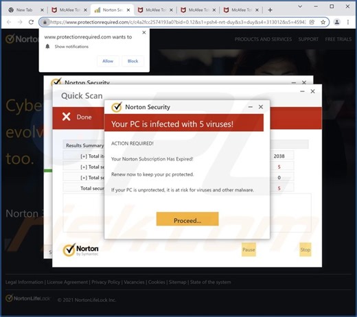 Protectionrequired.com Ads