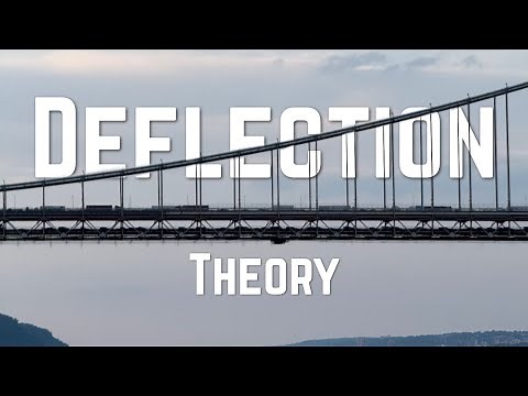 How Deflection Theory Changed Bridge Design Forever