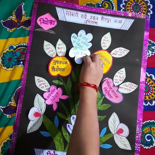 hindi vyakaran activity chart on visheshan